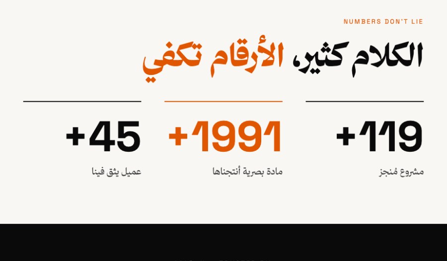 قسم أرقام موقع صُنع